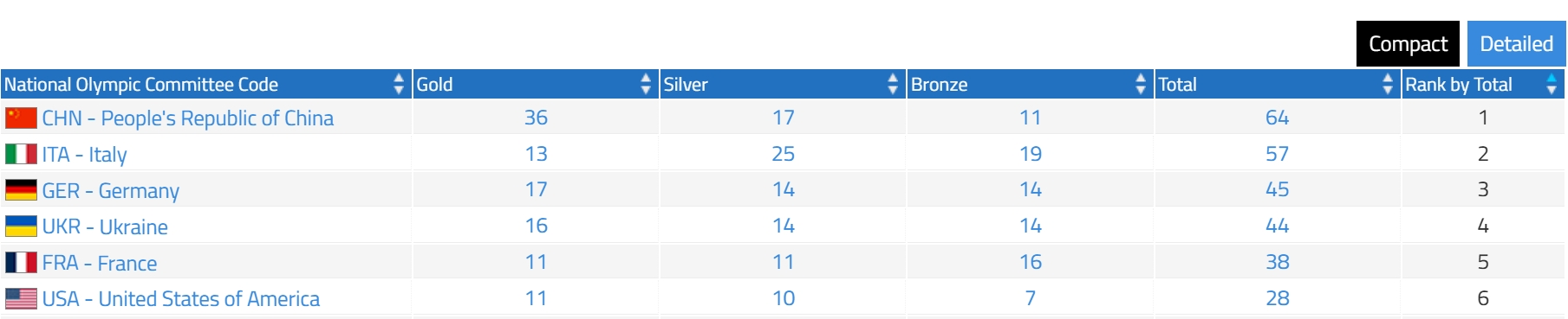 微信截图_20250818064855.jpg 微信截图_20250818064855.jpg